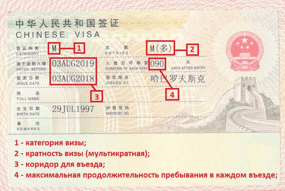 Рабочая виза в китай для россиян: как получить, документы, сколько стоит оформление