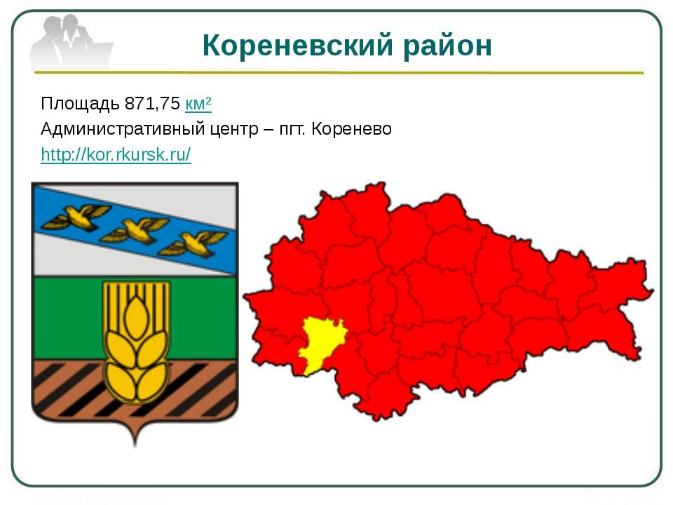 Коренево карта курская область