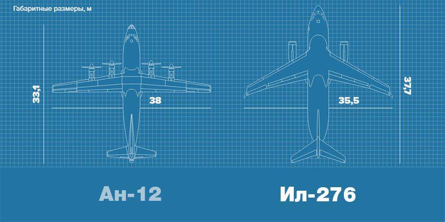 Самолет ил-276: военно-транспортный, технические характеристики