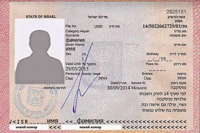 Пмж в израиль из россии: как переехать, документы чтобы уехать в израиль в 2019 году
