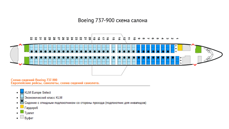 Боинг 737 800 победа схема