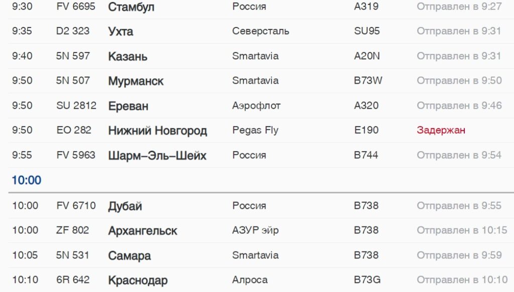 Задержка рейсов сегодня причины. Самолет вылетает из Нижнего Новгорода в Санкт-Петербург. Расписание Пулково Санкт-Петербург Архангельск. Расписание Пулково 1989.