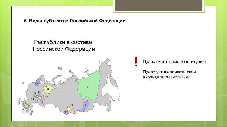 Субъект рф - это...
субъект рф - это...