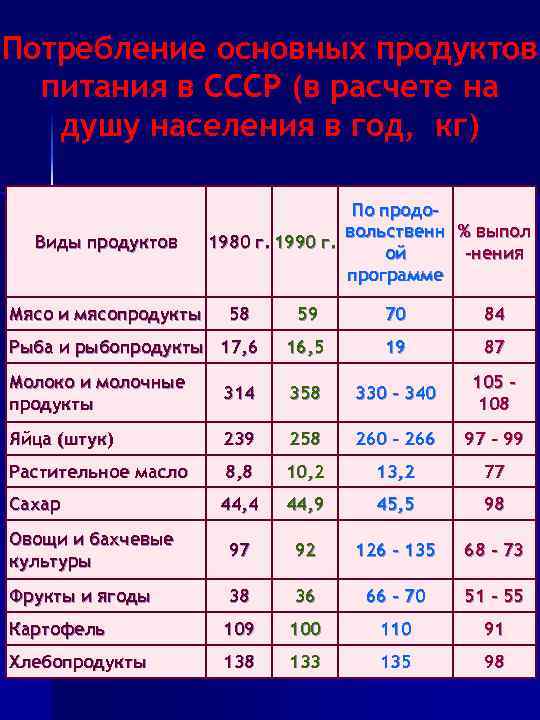 Как переехать в германию на пмж из россии: пошаговая инструкция