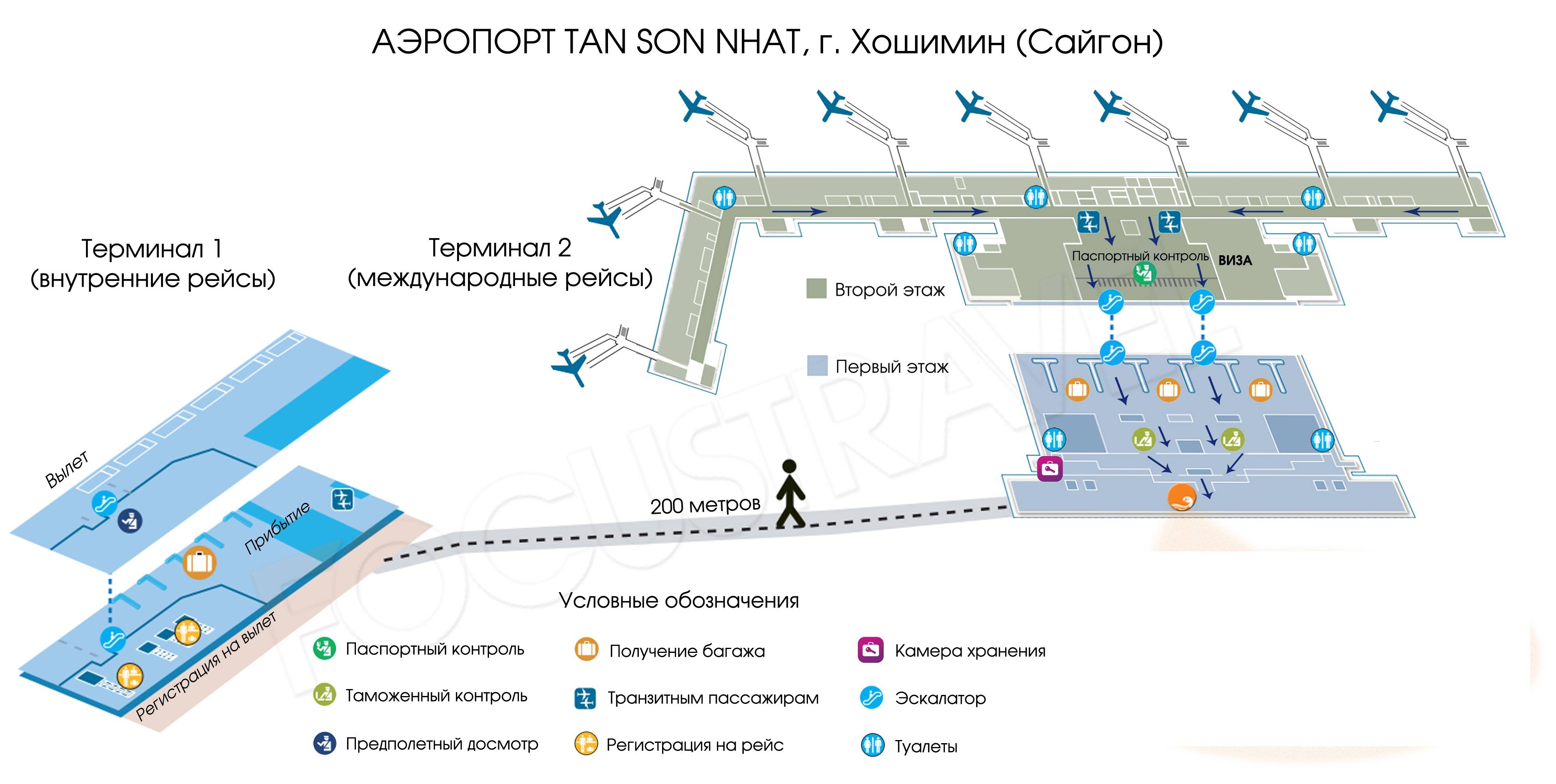 Международные аэропорты Болгарии