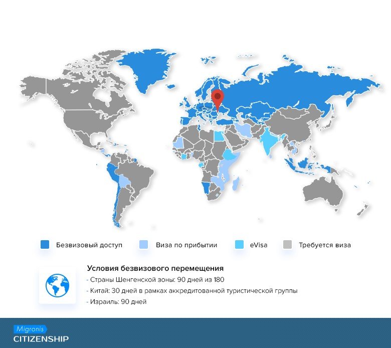 Мир без виз проект