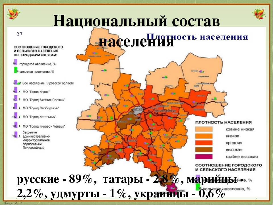 Спутниковая карта кировской области ясная четкая онлайн 2021