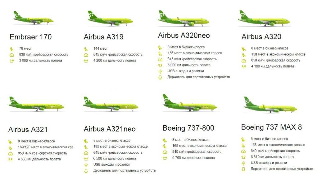 Аэробус 321 нео s7 схема салона