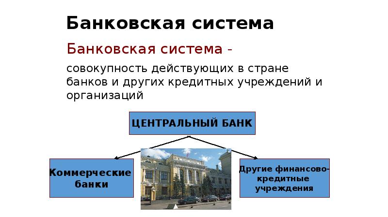 Презентация на тему банки