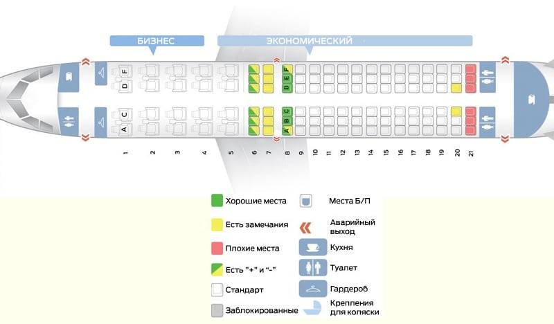 "аэробус а320": описание, схема салона, лучшие места, фото :: syl.ru