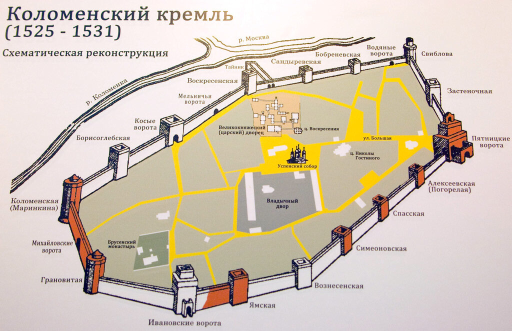 Коломенский кремль: история, описание, схема, фото