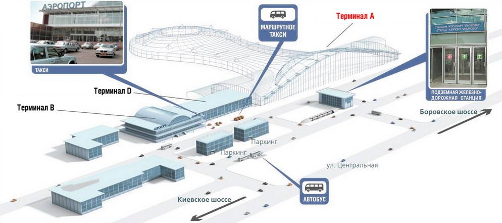 Есть ли метро в аэропорту