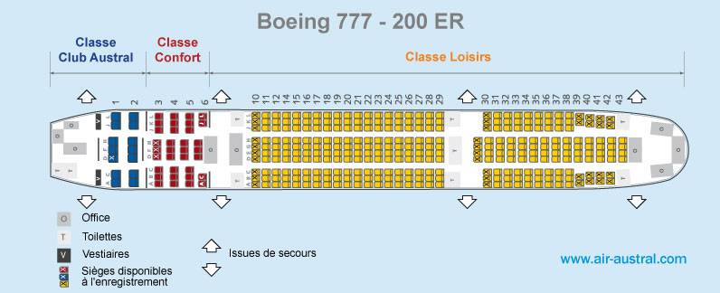 Боинг 777 200: схема салона и лучшие места nordwind