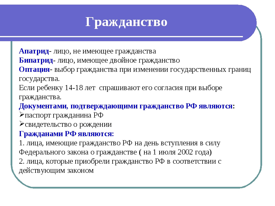 Гражданство рф презентация 11 класс обществознание егэ