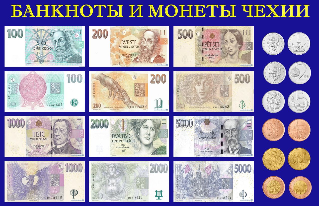 Валюта чехии. обмен валюты в праге/чехии. сколько денег брать с собой в чехию?