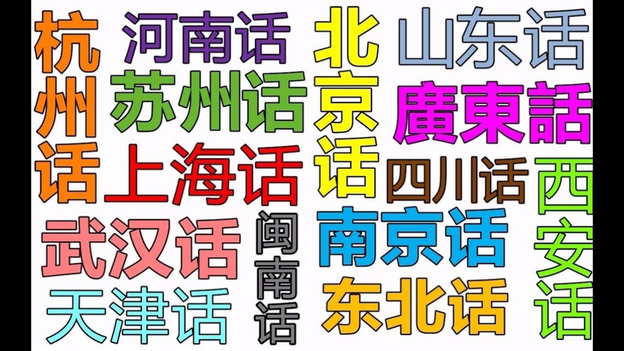 Китайский язык — так ли он сложен?