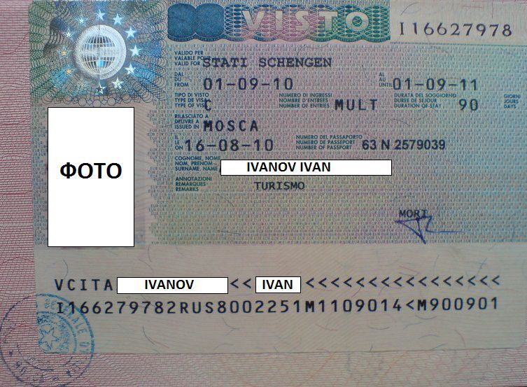 Документы на визу в италию для россиян в 2023 году: самостоятельное оформление