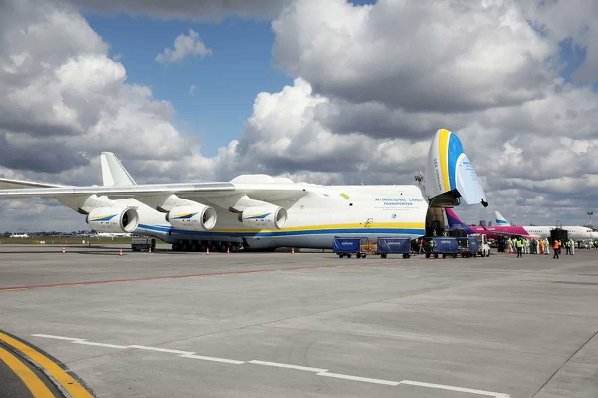 Ан-225 мрия: технические характеристики, история создания, фото и видео самолета