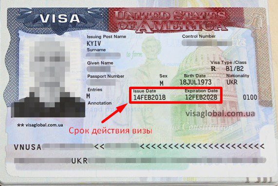 Сколько стоит сделать шенгенскую визу?