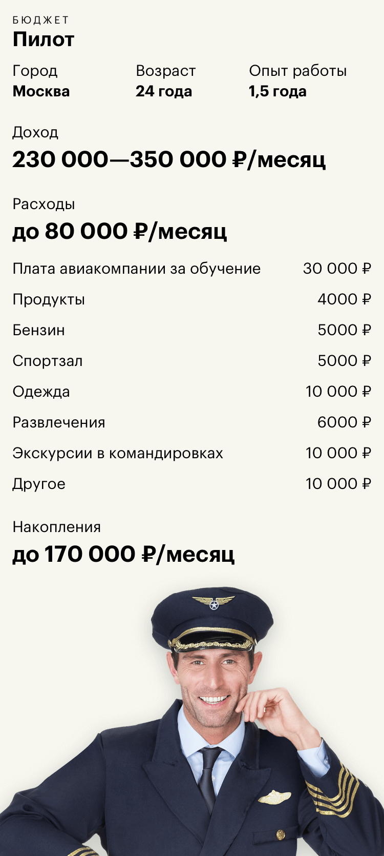 Сколько получают пилоты гражданской авиации пассажирского самолёта в россии в 2022 году