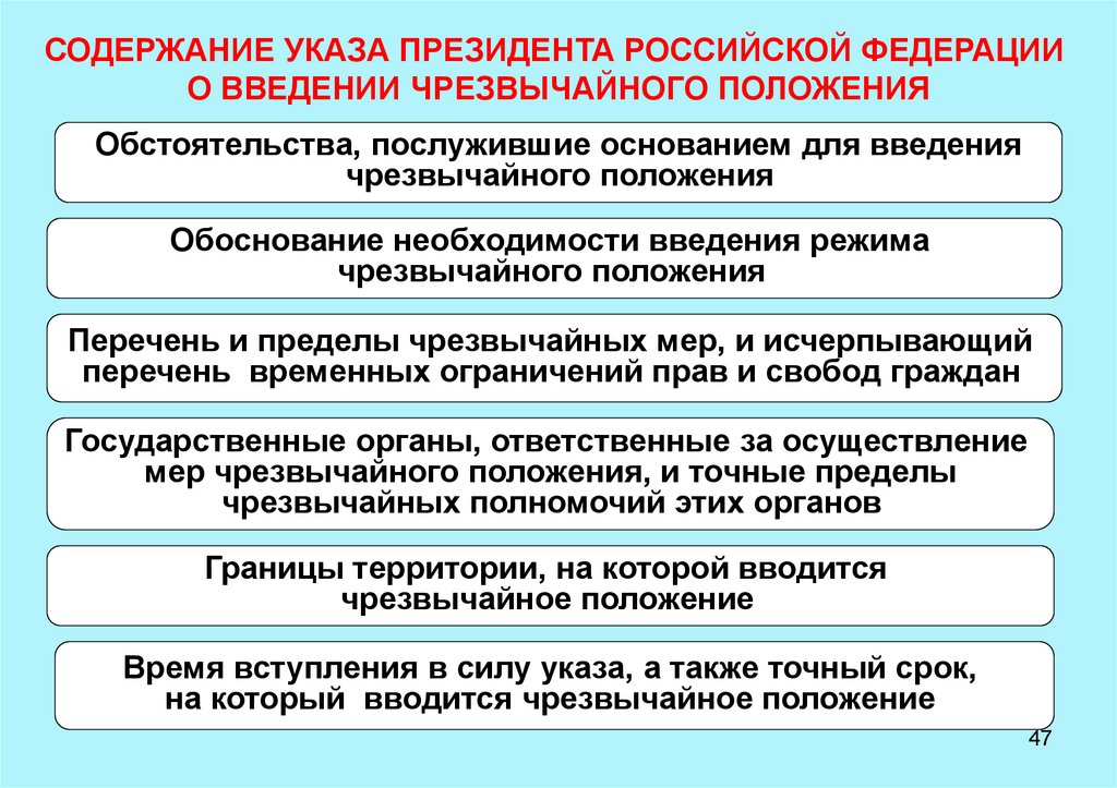 Особенности режима чрезвычайного положения. Основания для введения режима чрезвычайного положения. Субъекты чрезвычайного положения. Указ о введении чрезвычайного положения на территории РФ. Режим чрезвычайного положения в РФ вводится.