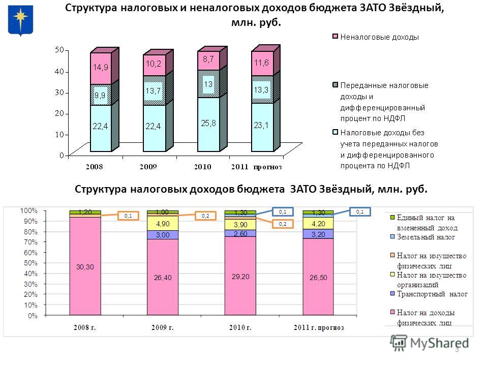 Образование в японии: информация для граждан рф