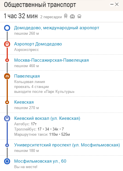 Доехать до домодедово общественным транспортом