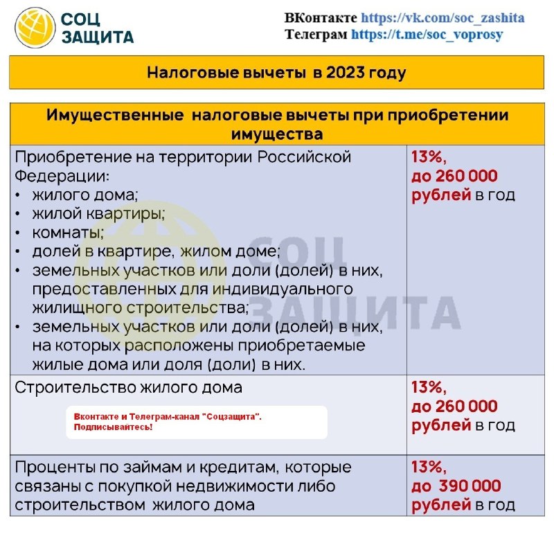 Работа в швейцарии: зарплаты, востребованные профессии, налоги, особенности трудоустройства