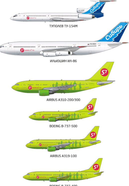 Грузовые авиаперевозки s7 airlines (пао «авиакомпания «сибирь»)