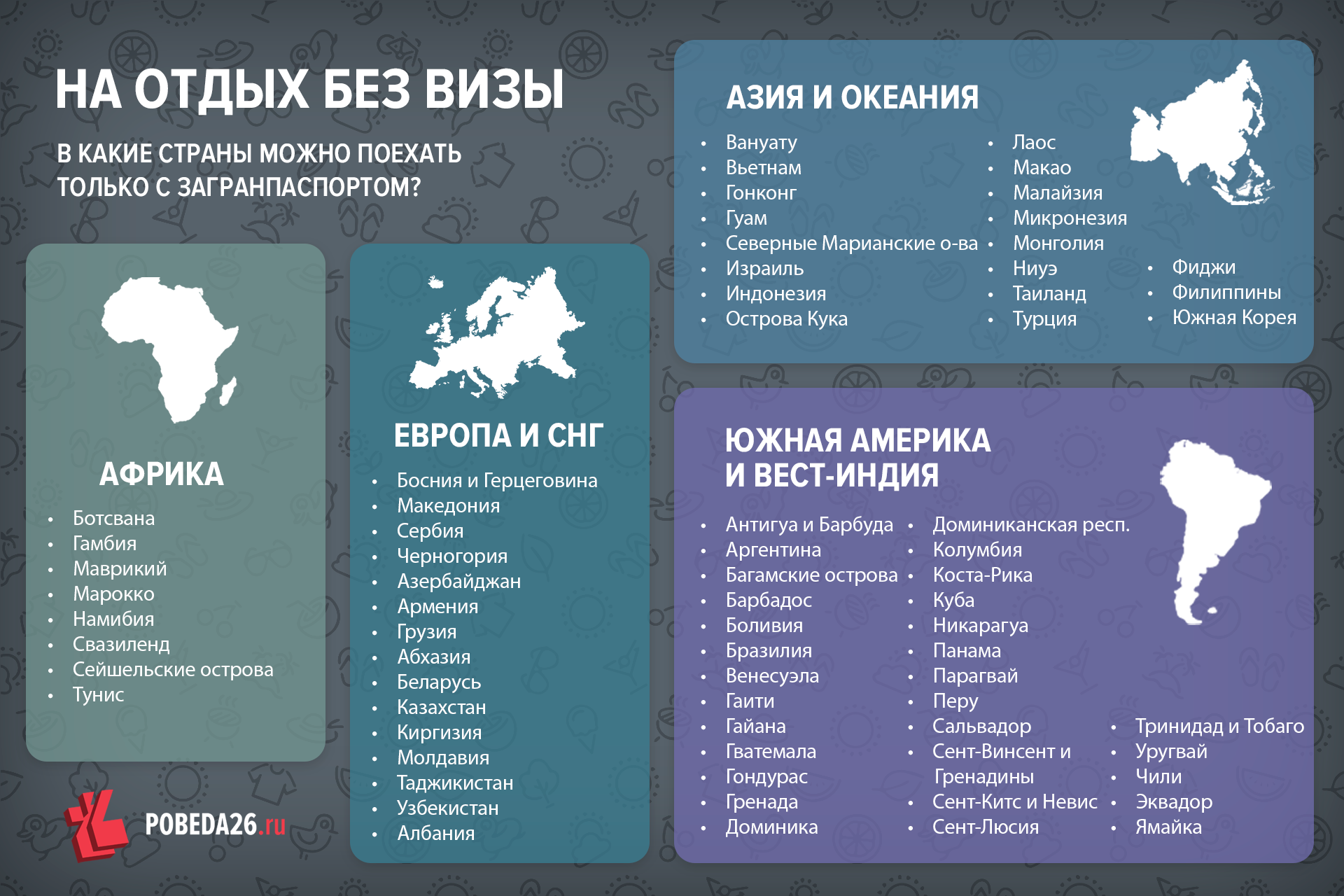 Куда поехать без визы ???????? | 174 страны для россиян — 2022 | travelinka.ru
