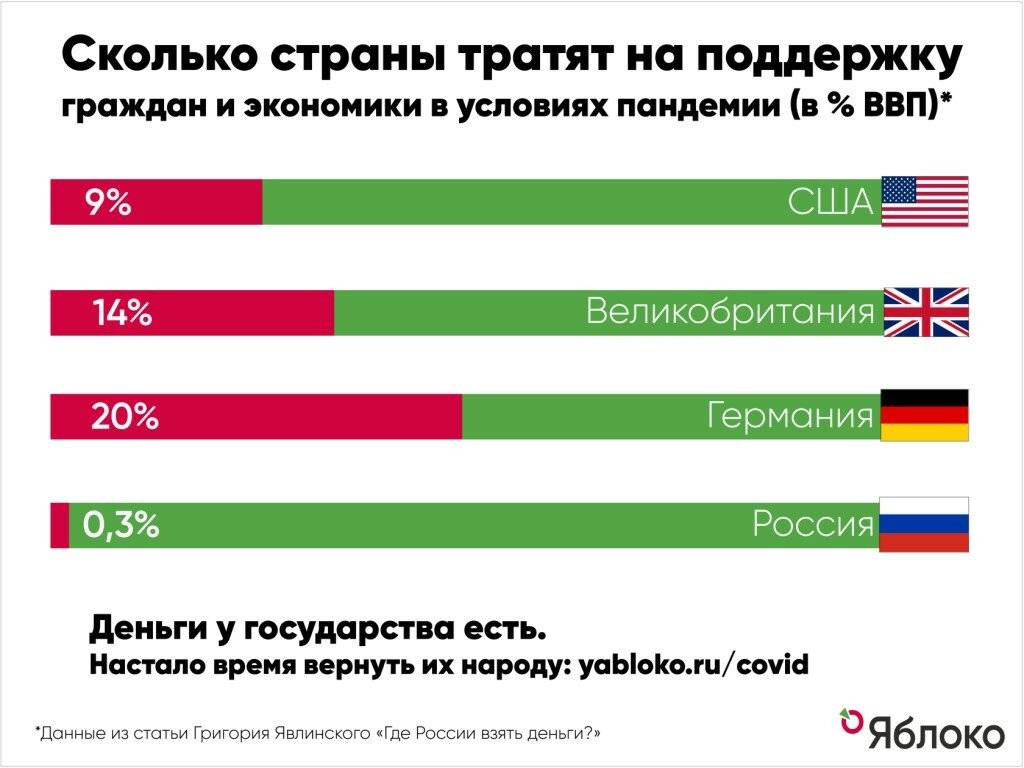 Русофобия и туризм: где сейчас отдыхать, если у вас российский паспорт