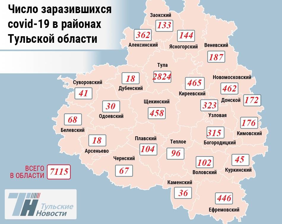 Тульская область