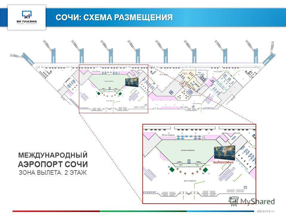 Аэропорт сочи карта аэропорта