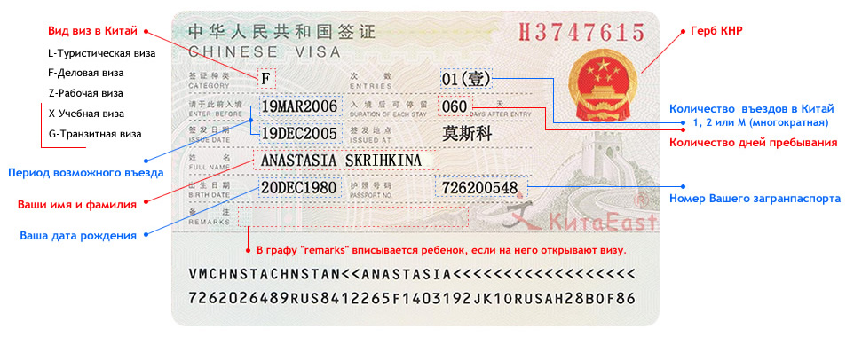 Нужна ли виза в китай и как ее оформлять? подробная инструкция