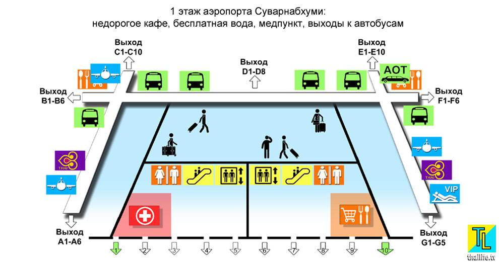 План аэропорта ташкент