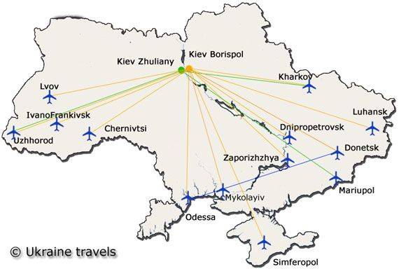 Главные аэропорты города киева: как добраться
