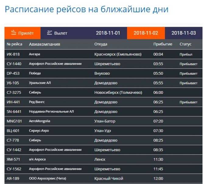 Аэропорт хабаровска: онлайн расписание рейсов и стоимость авиабилетов - flights24.ru