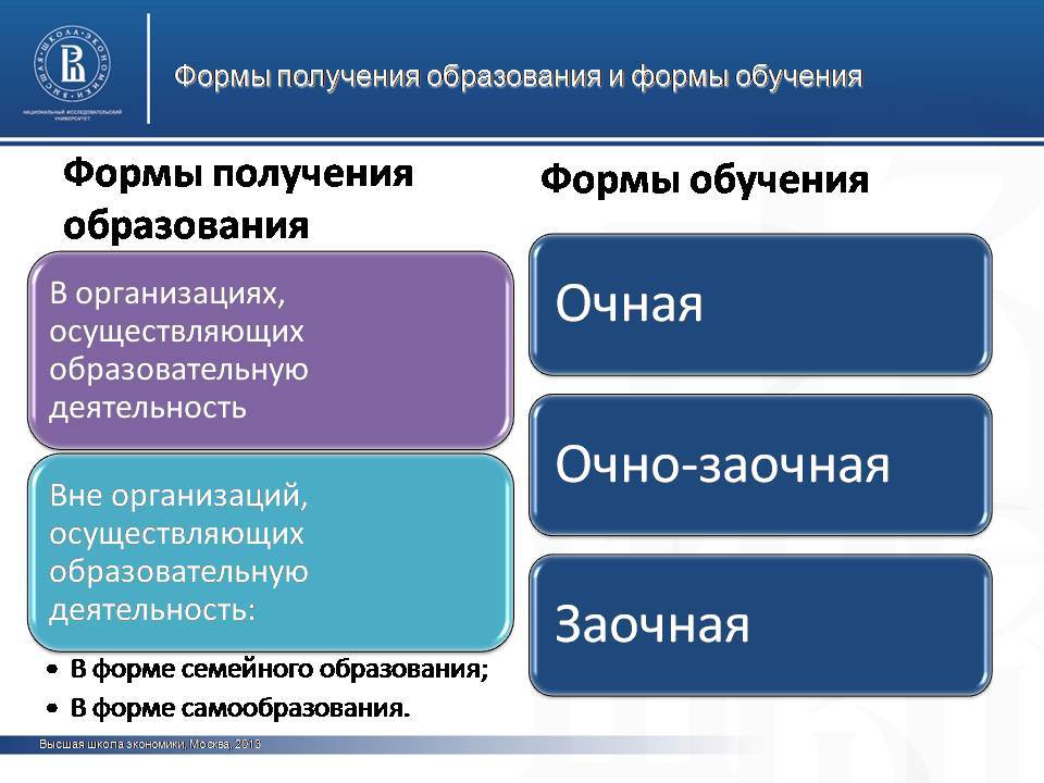 Виза в марокко для россиян в 2023 году: самостоятельное оформление