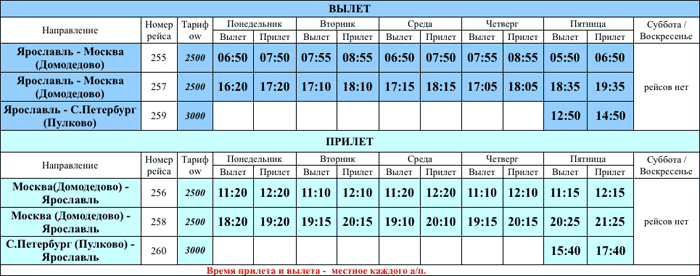 Расписание ярославль