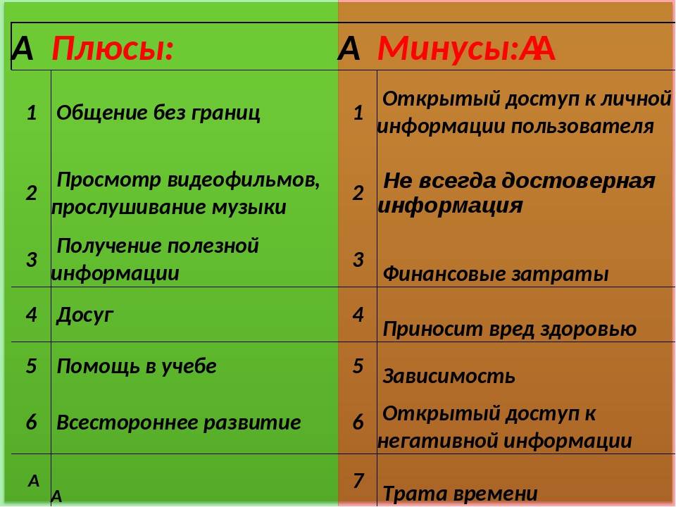 Переезд в таиланд на пмж - первый миграционный