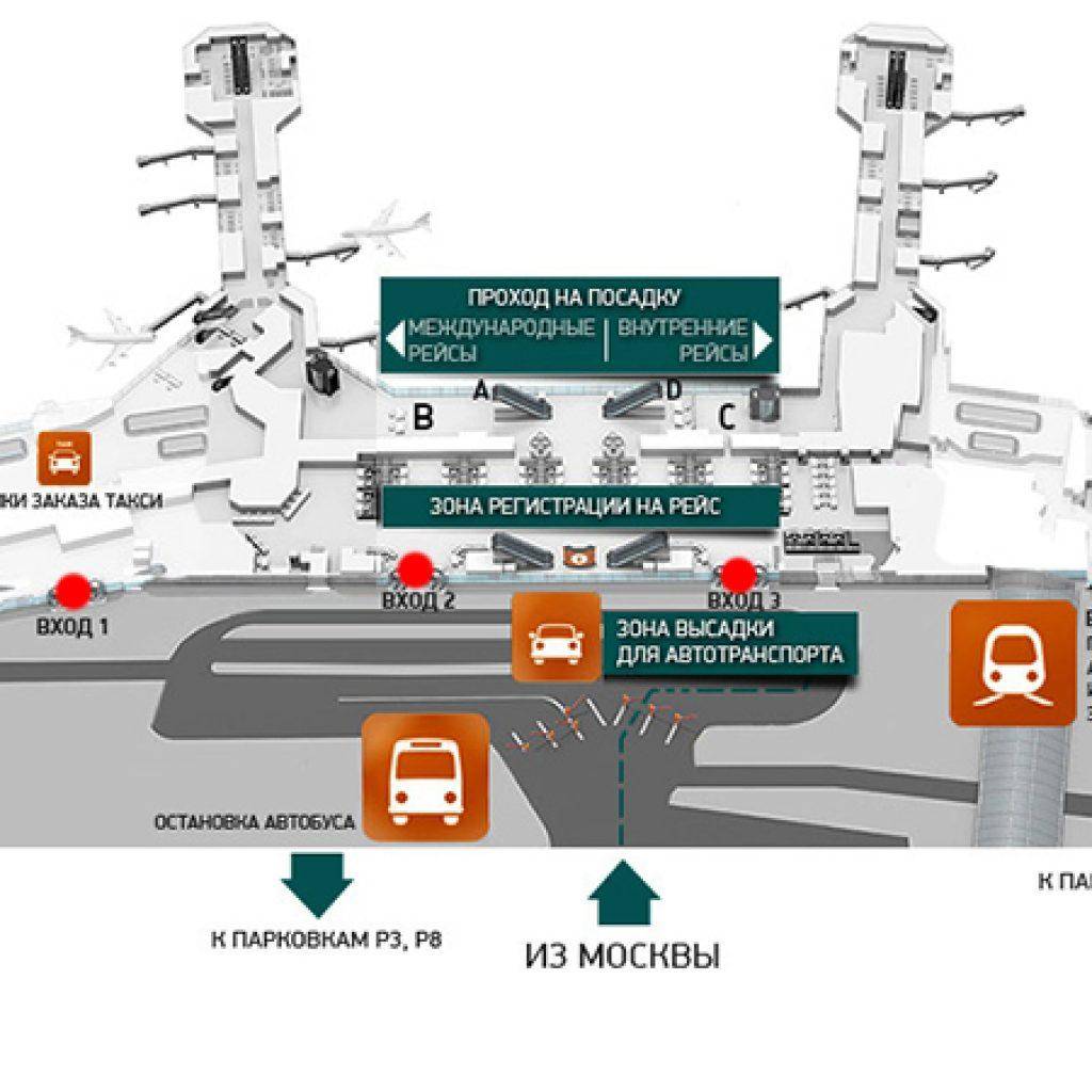 Домодедово аэропорт заезда схема