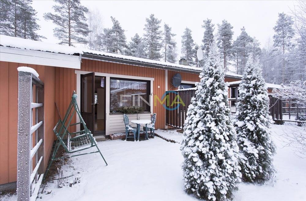 Аренда жилья в Финляндии: как это происходит