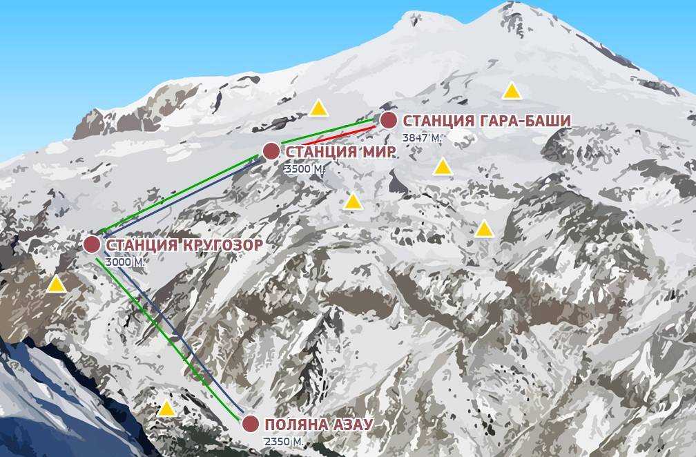 Топ-5 горнолыжных курортов кавказа 2021-2022