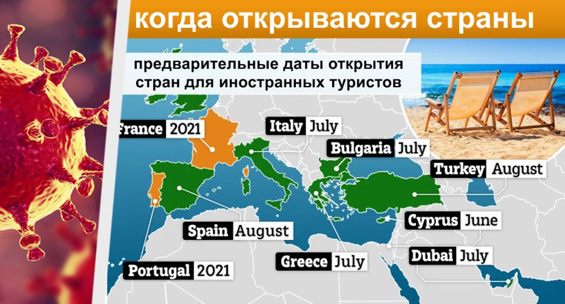 «можно ехать?»: открыта или нет болгария для россиян в мае 2021 года — правила въезда и виза