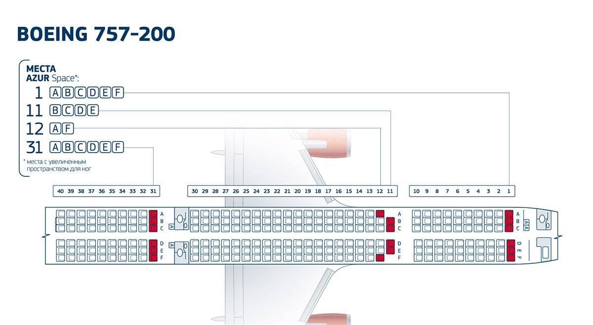 Боинг 757 200: схема салона и расположение лучших мест в самолете азур эйр (azur air) и вим авиа