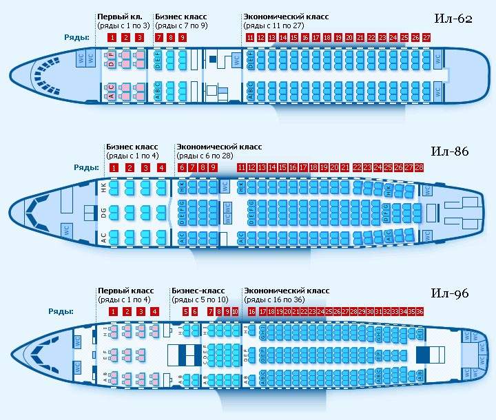 Схема кресел в самолете