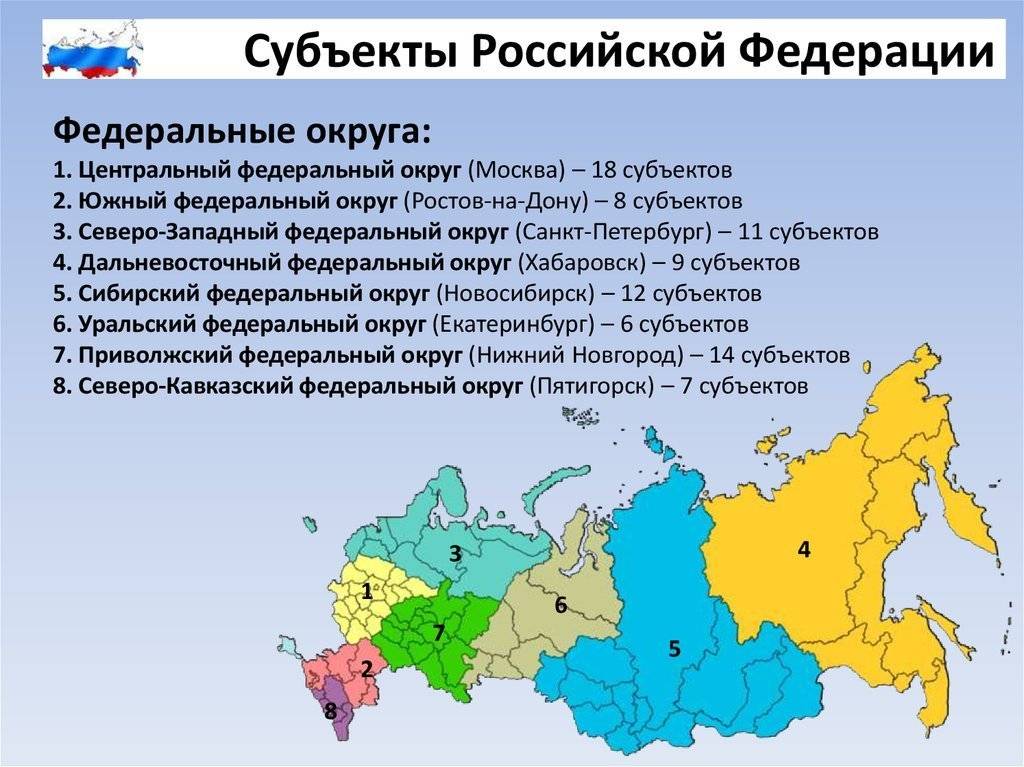 Крупная территория обладающая