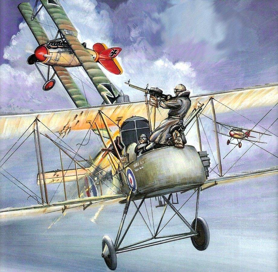 Pavelcv • русская авиация в первой мировой войне.