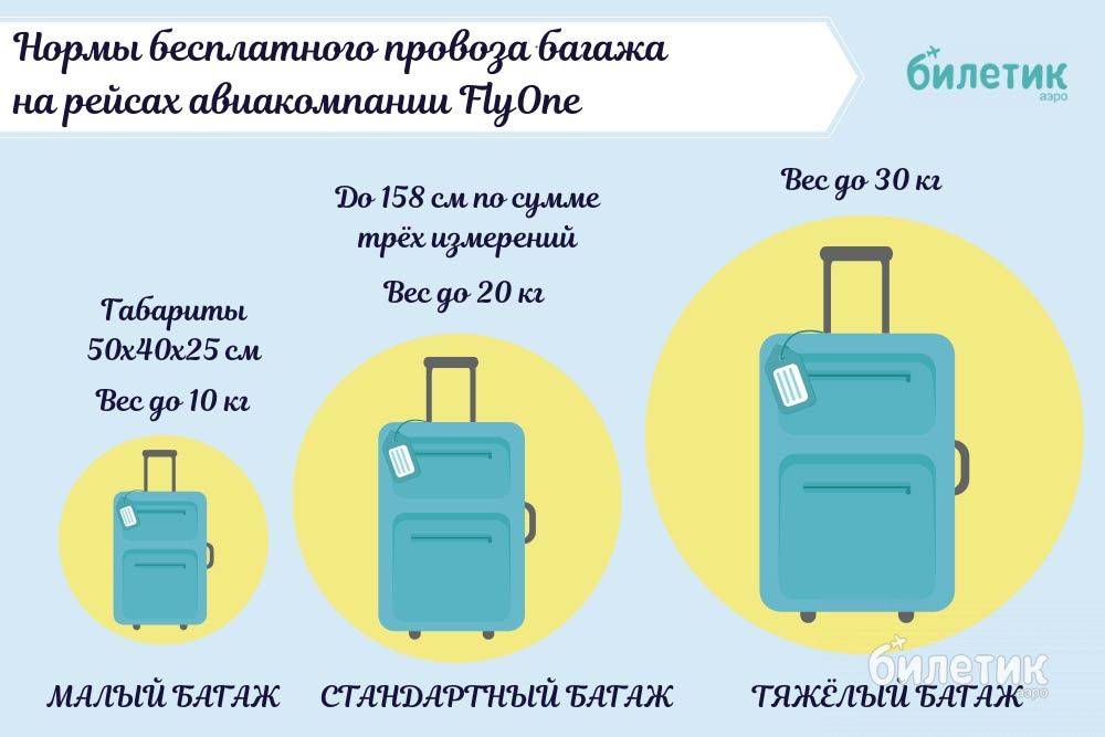 Провоз багажа nordavia: нормы и правила, что запрещено провозить