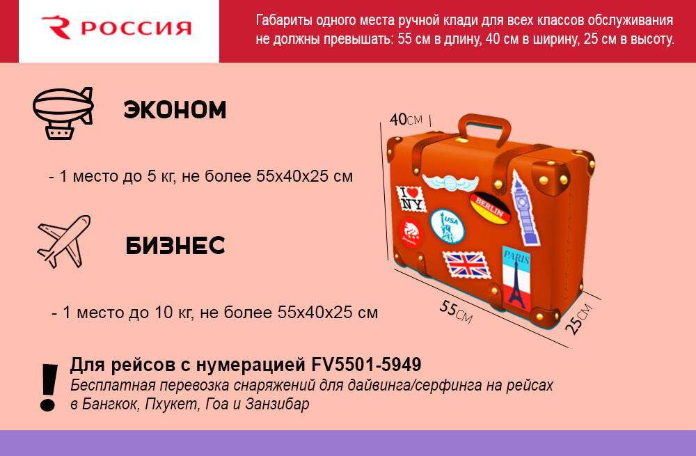 Размер ручного багажа в аэрофлоте